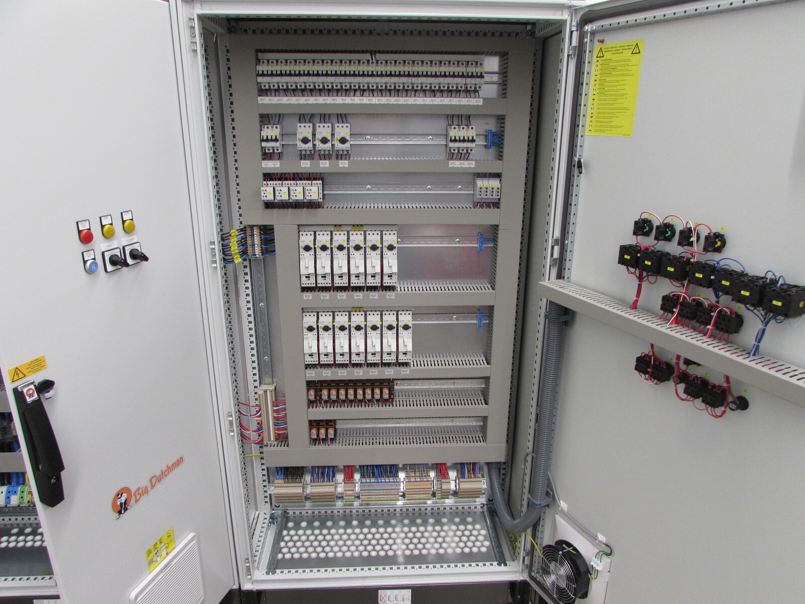 Control cabinet layers level 2